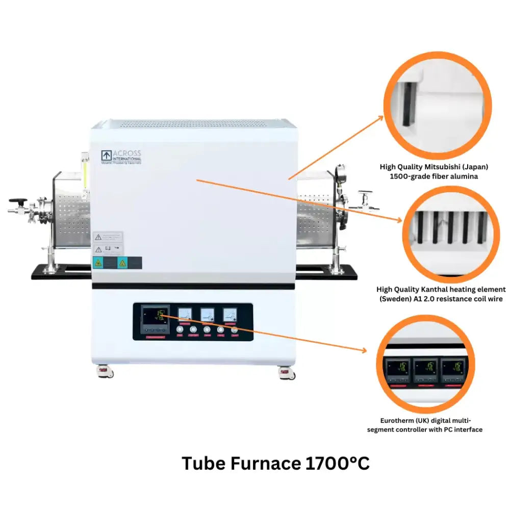 1-Zone 1700°C Tube Furnace OD 120mm - Furnaces & Boilers