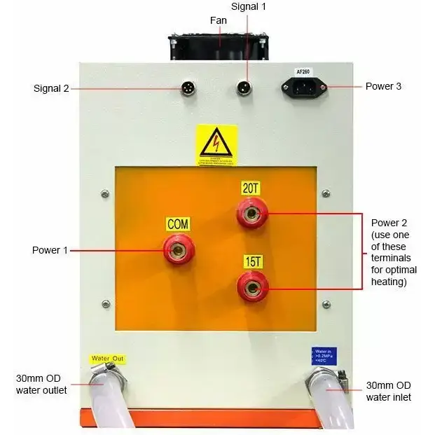 20KW Hi-Frequency Split Induction Heater 50-250KHz - Laboratory Equipment