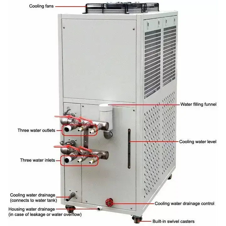 Ai 10°C to 25°C 33L/Min 35L Capacity Recirculating Chiller - Laboratory Equipment