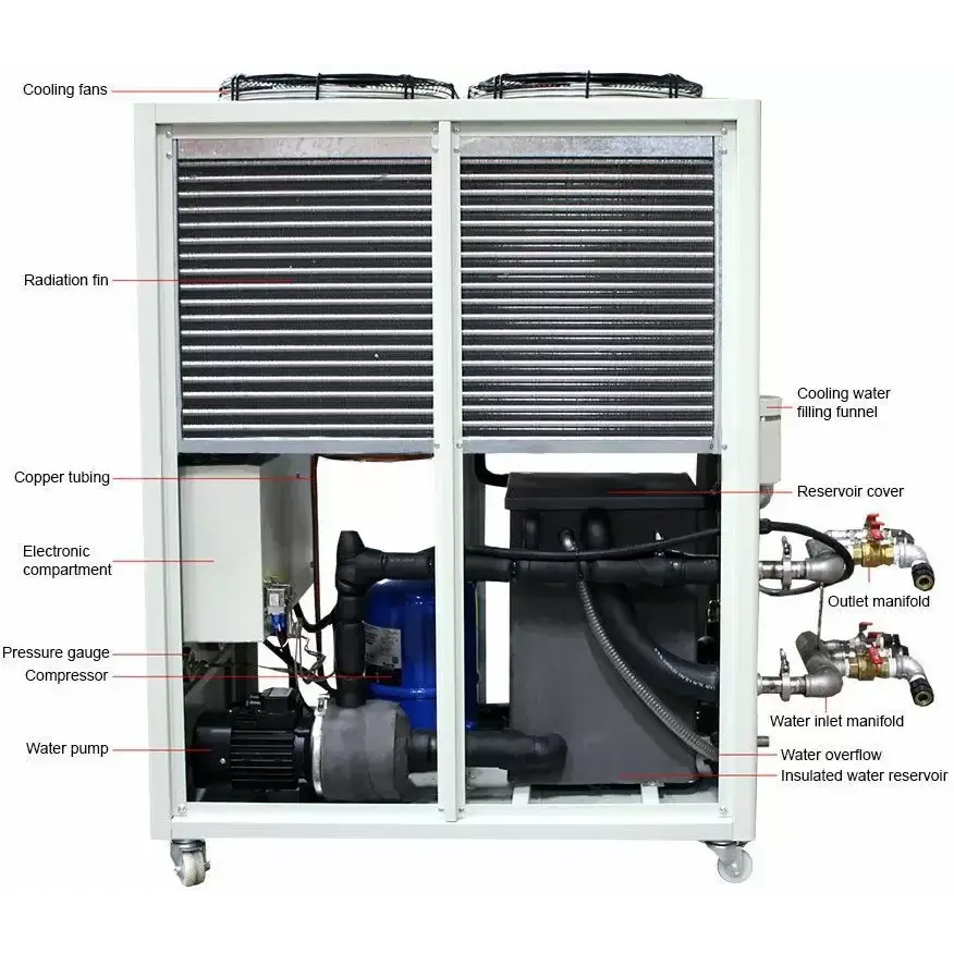 Ai 10°C to 25°C 33L/Min 35L Capacity Recirculating Chiller - Laboratory Equipment