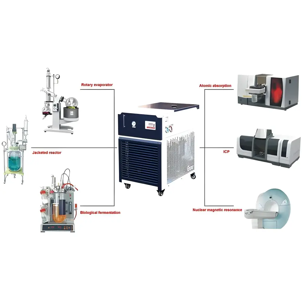 Ai -30°C 10L Recirculating Chiller with 20L/Min Centrifugal Pump - Laboratory Equipment