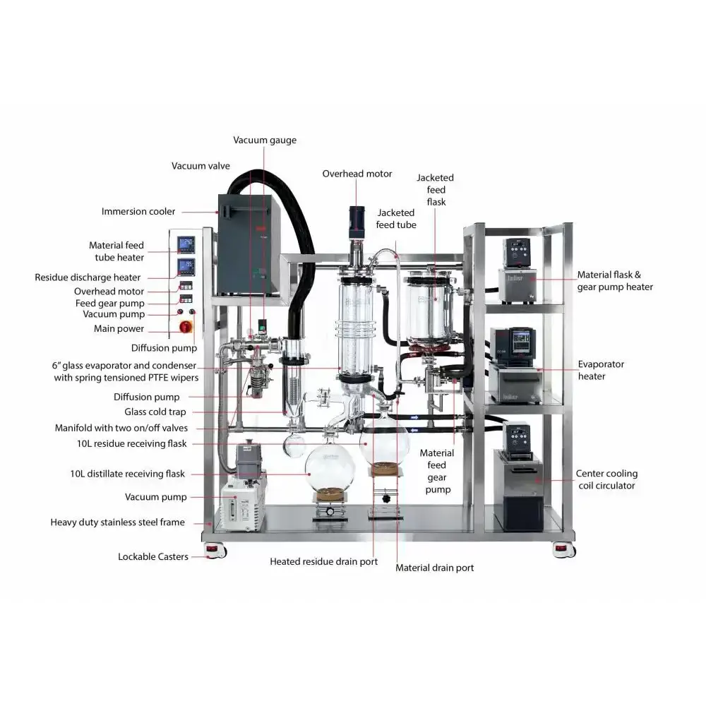 Ai 6’’ Glass Turnkey Thin Film Distillation System ETL - Laboratory Equipment