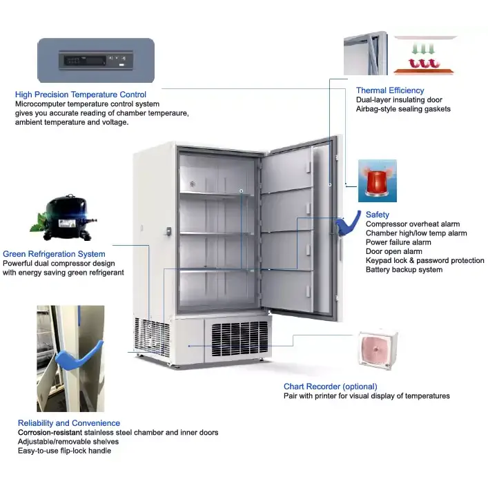 Ai DeepFreeze 27 Cu Ft -40°C Upright Medical Freezer 110V - Freezers