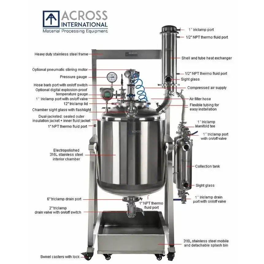 Ai ETL C1D1 Dual-Jacketed 200L 316L-Grade SST Reactor - Laboratory Equipment