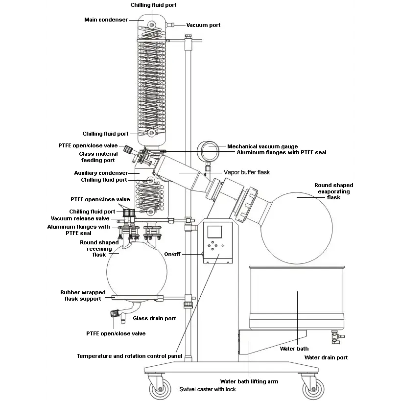 Ai SolventVap 2.6-Gallon/10L Rotary Evaporator w/ Motorized Lift - Rotary Evaporator