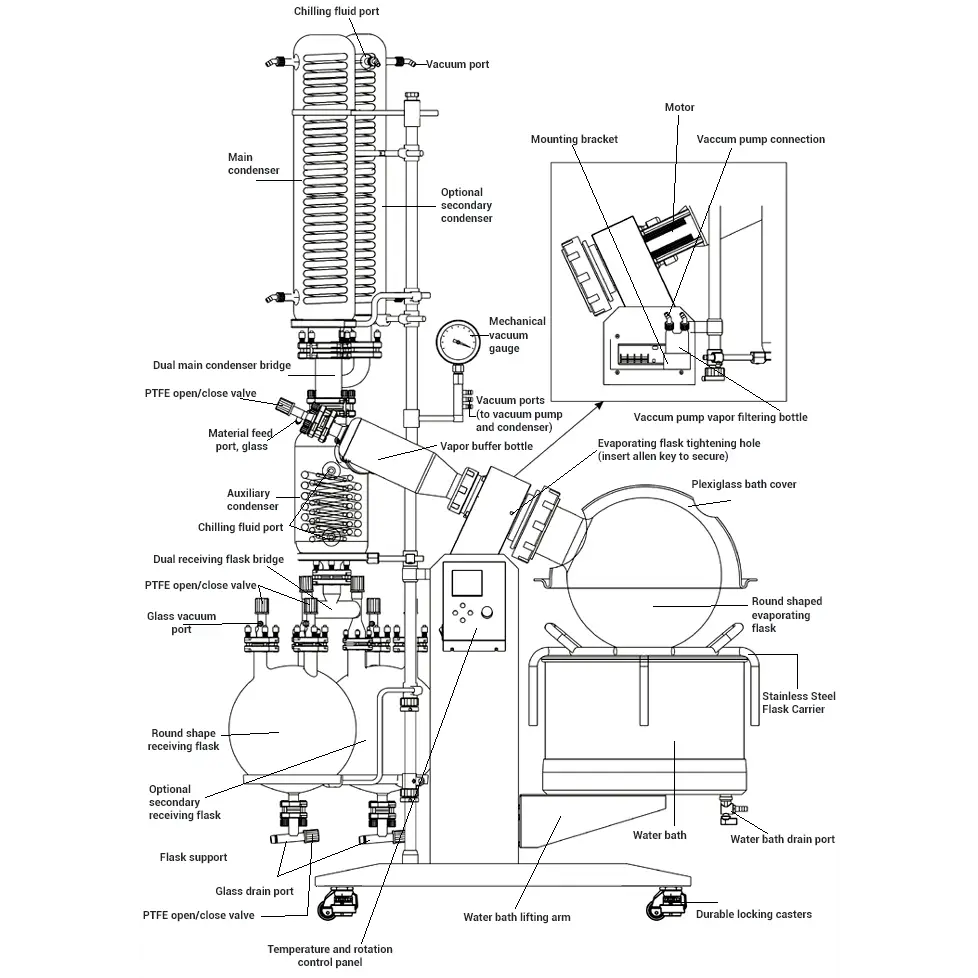 Ai SolventVap 5.3-Gallon/20L Rotary Evaporator w/ Motorized Lift - Rotary Evaporator