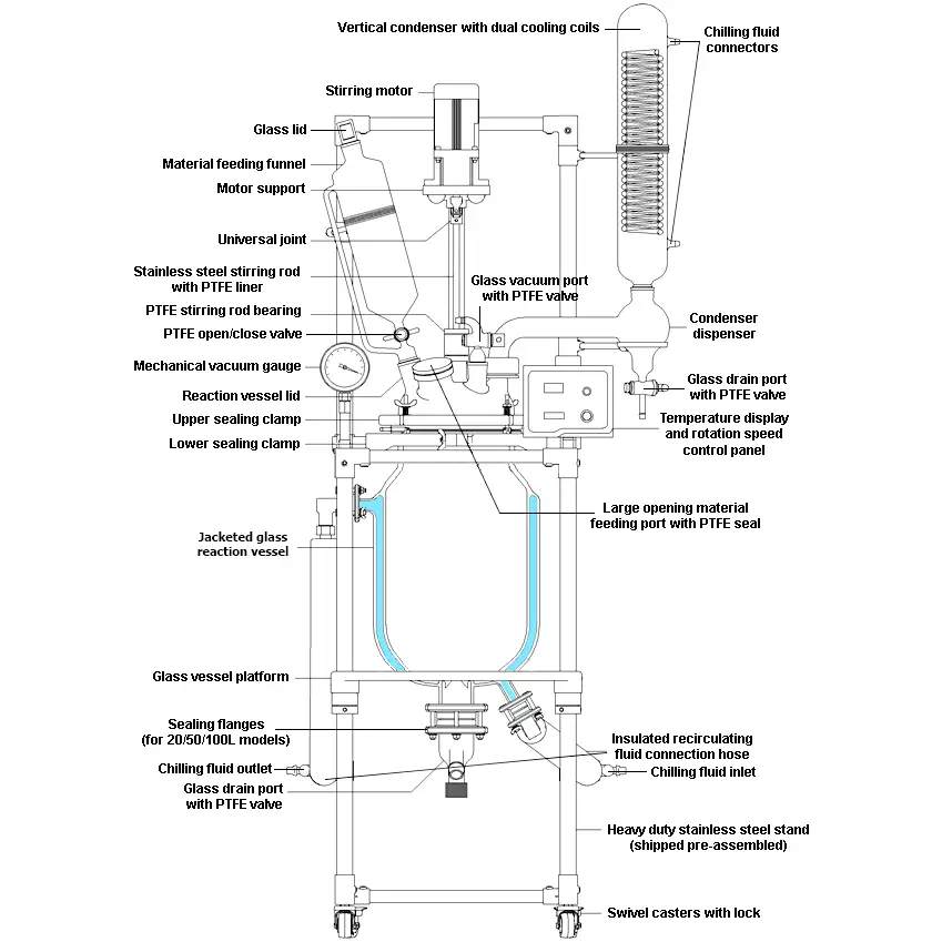 Glass Reactor Ai 10L Single or Dual Jacketed Systems - Laboratory Equipment