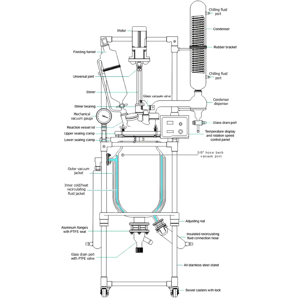 Glass Reactor Ai 10L Single or Dual Jacketed Systems - Laboratory Equipment