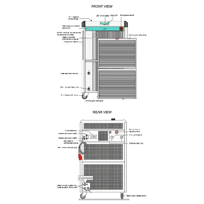 Julabo FL20006 -25°C Recirculating Chiller with 80L/Min Pump - Laboratory Equipment