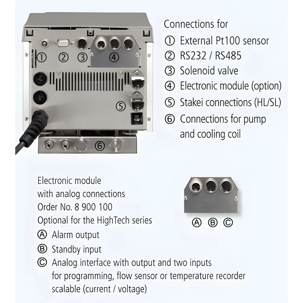 Julabo FP51-SL -51C to + 200C Refrigerated-Heated Circulator - Laboratory Equipment