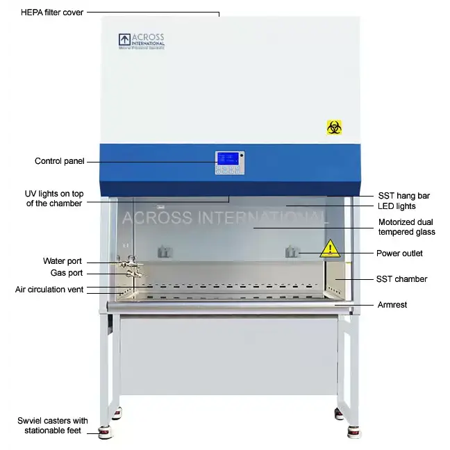 NSF Certified 3 Ft Class II Type A2 Biosafety Cabinet - Laboratory Equipment