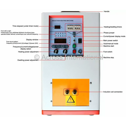 10KW Hi-Frequency Compact Induction Heater 100-500KHz - Laboratory Equipment