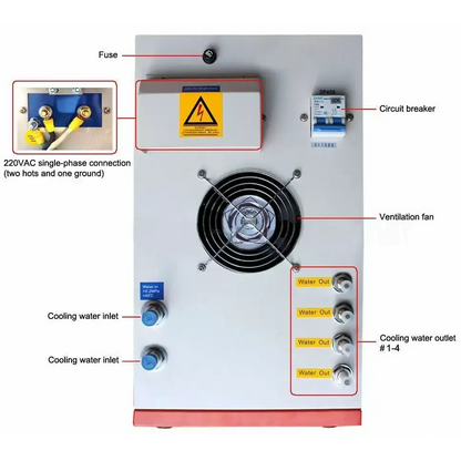 10KW Hi-Frequency Compact Induction Heater 100-500KHz - Laboratory Equipment