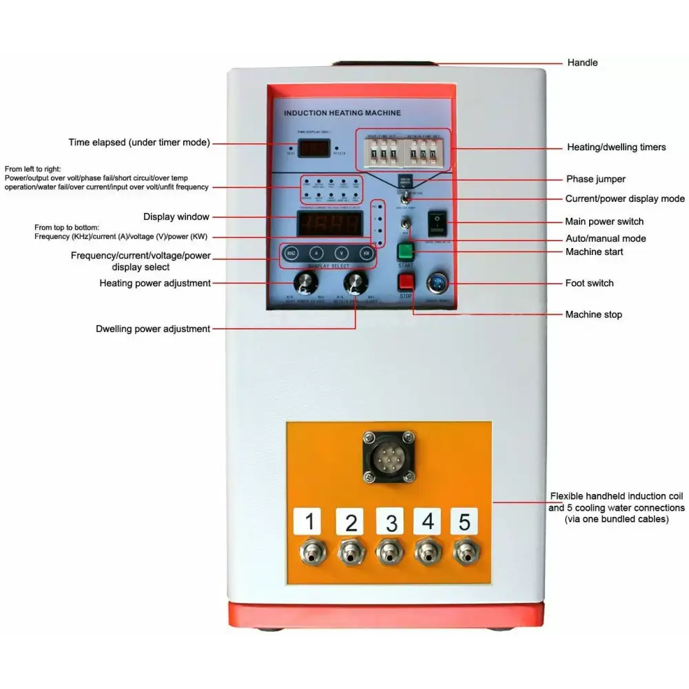 6.6KW Hi-Frequency Induction Heater 600-1100KHz - Laboratory Equipment