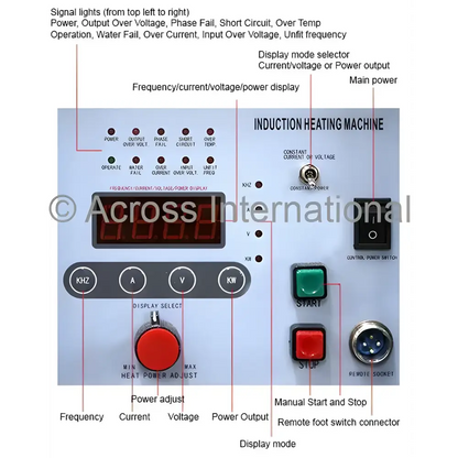 60KW Hi-Frequency Split Induction Heater 30-150KHz - Laboratory Equipment