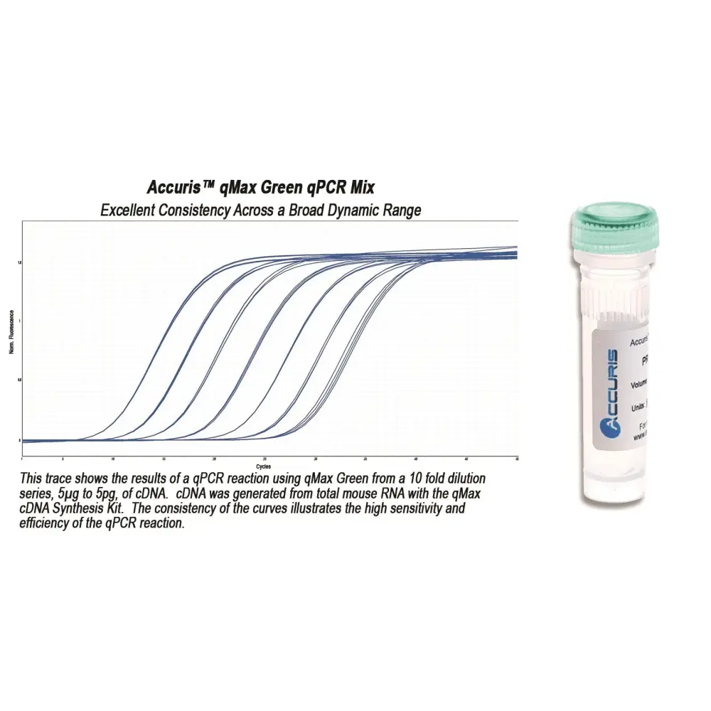 Accuris qPCR Bulk Reagent - Reagents