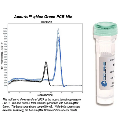 Accuris qPCR Bulk Reagent - Reagents