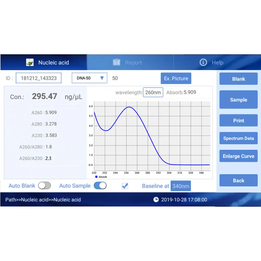 Accuris™ SmartDrop™ Nano Spectrophotometers - Nano Spectrophotometers & Fluorometers