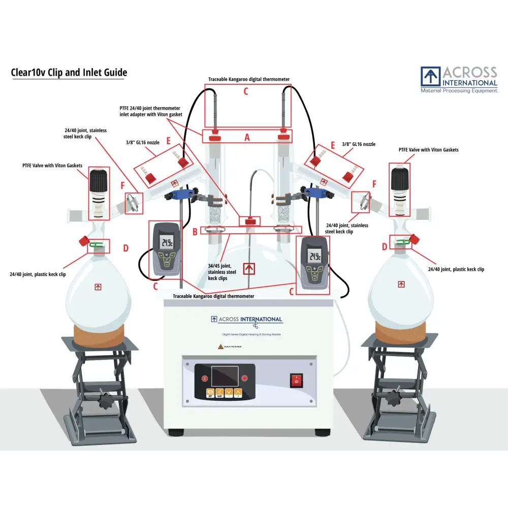 Ai 10 Liter Short Path Distillation Kit with Valved Adapters - Laboratory Equipment