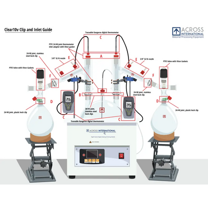 Ai 10 Liter Short Path Distillation Kit with Valved Adapters - Laboratory Equipment