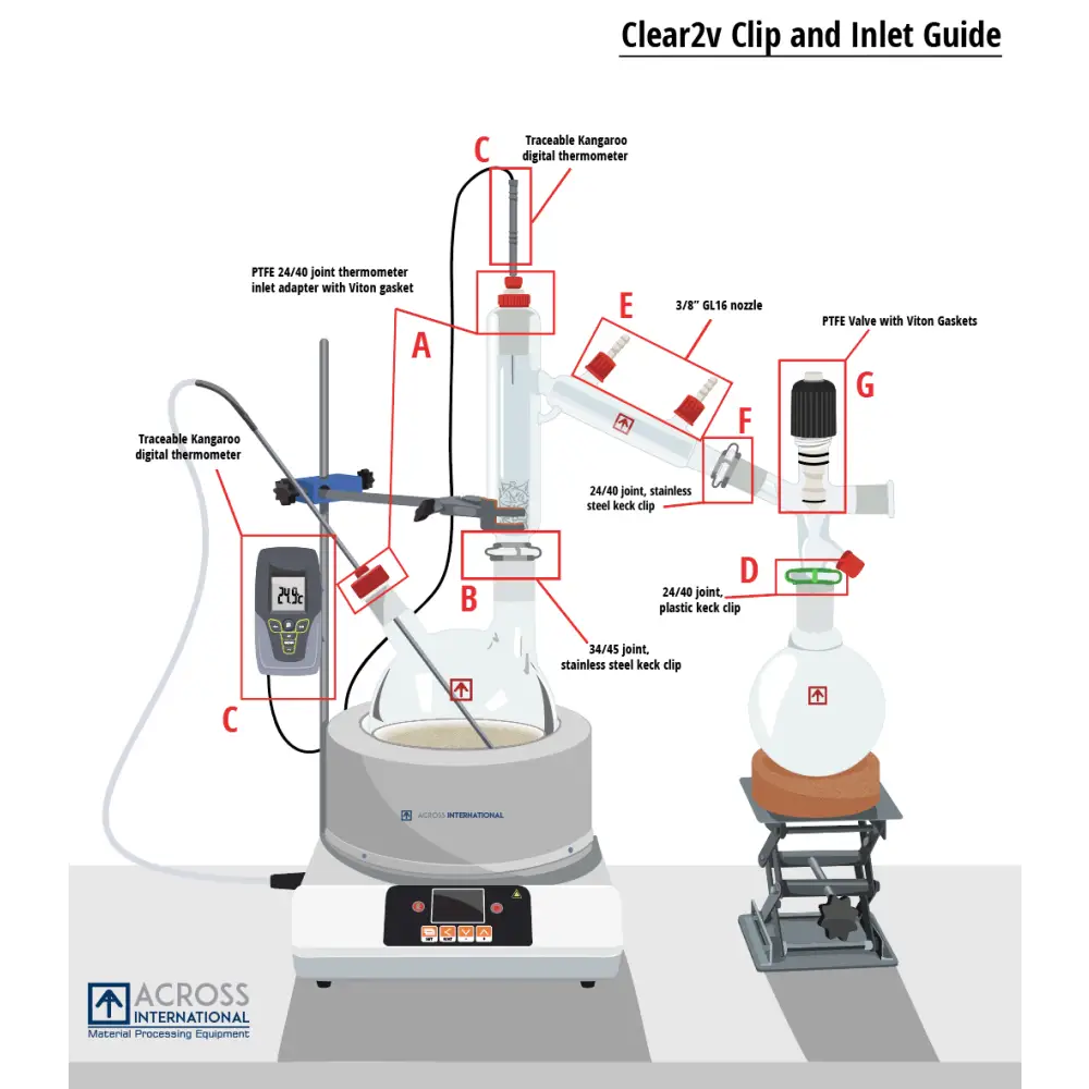 Ai 2 Liter Short Path Distillation Kit with Valved Adapter - Laboratory Supplies