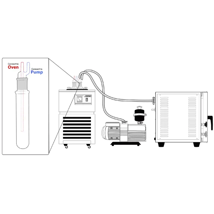 Ai -40°C 1.5L Capacity Cold Trap - Laboratory Equipment