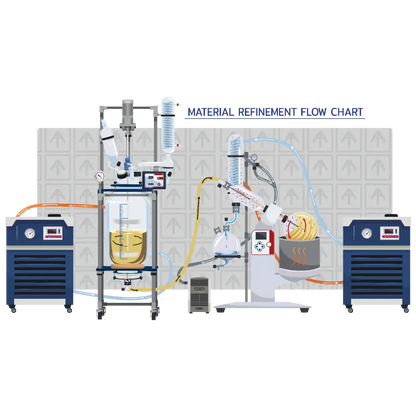 Ai 50L Dual Jacketed Filter Glass Reactor - Laboratory Equipment