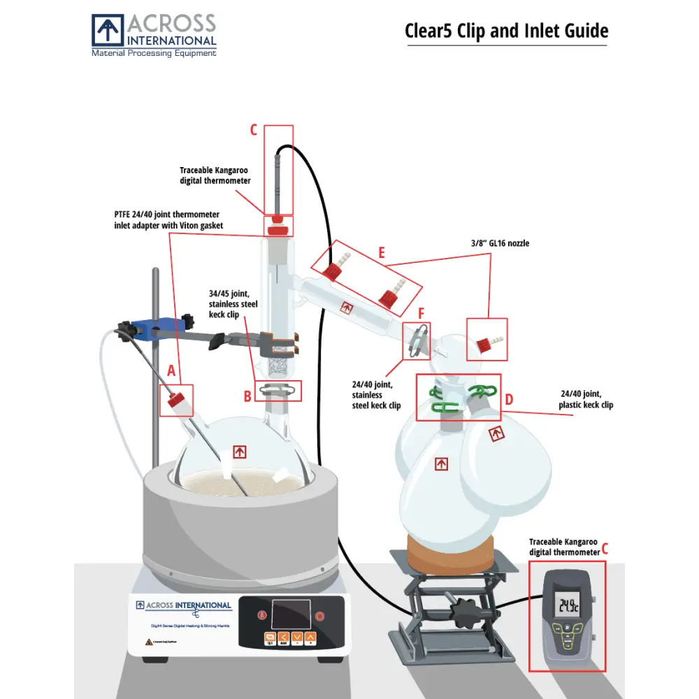 Ai 5L Short Path Distillation Kit with Multiple Receiving Flasks - Laboratory Equipment