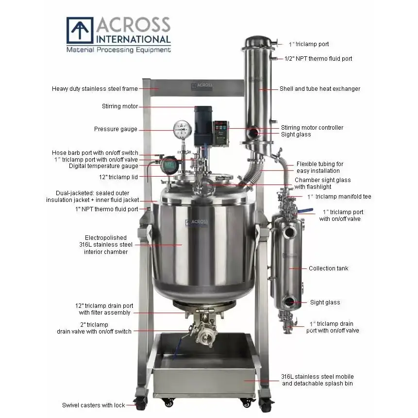 Ai ETL C1D1 Dual-Jacketed 100L 316L-Grade SST Filter Reactor - Laboratory Equipment