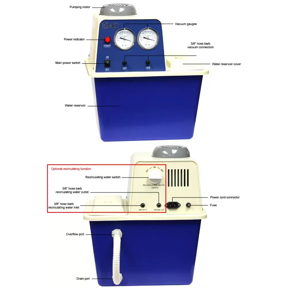 Ai WaterVac 0.7 cfm 2-Head Water Aspirator Vacuum Pump - Pumps