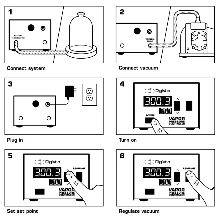 DigiVac Vapor Pressure Controller with Real-Time Analytics - Laboratory Equipment