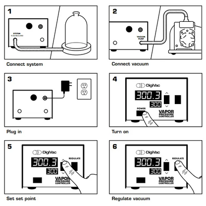 DigiVac Vapor Pressure Controller with Real-Time Analytics - Laboratory Equipment