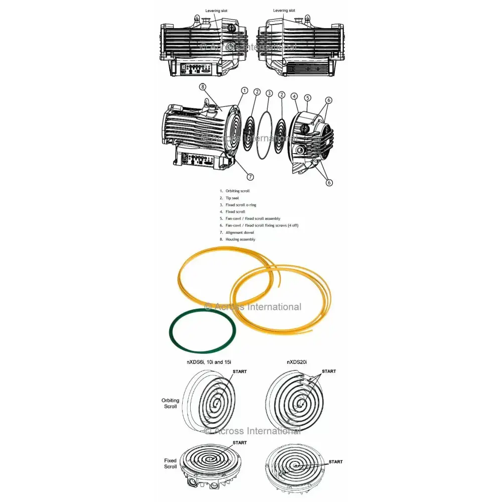 Edwards nXDS Series Dry Scroll Pumps Tip Seal Service Kit - Pumps