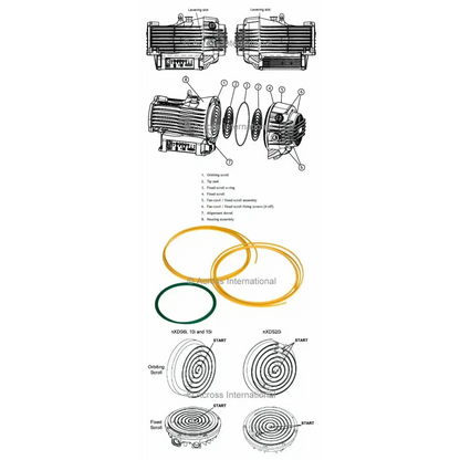 Edwards nXDS Series Dry Scroll Pumps Tip Seal Service Kit - Pumps