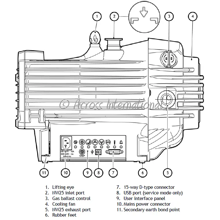 Edwards nXDS20iC 16.5 cfm Chemical-Resistant Dry Scroll Pump - Pumps