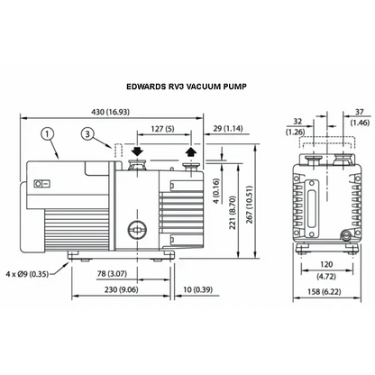 Edwards PFPE RV3 2.6 CFM Dual-Stage KF25 Vacuum Pump - Pumps