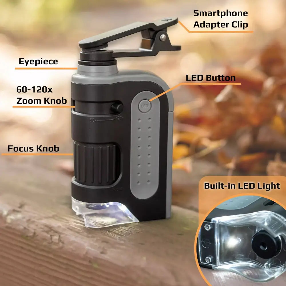 MicroBrite® Pro Microscopes