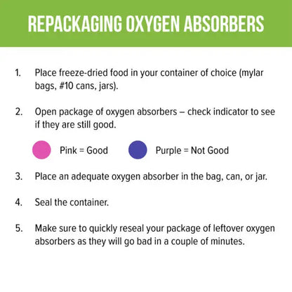 Oxygen Absorbers 50 Pack Harvest Right Accessories