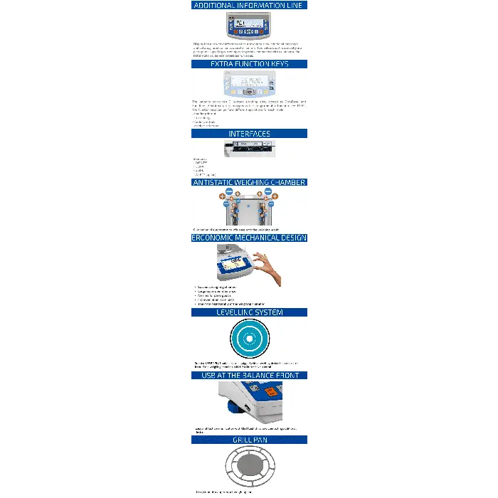 Radwag 120g Capacity 0.01mg Readability A™3.5’’ Analytical Balance - Laboratory Equipment