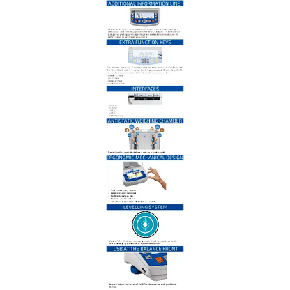 Radwag 220g Capacity 0.1mg Readability A™4’’ Analytical Balance - Laboratory Equipment