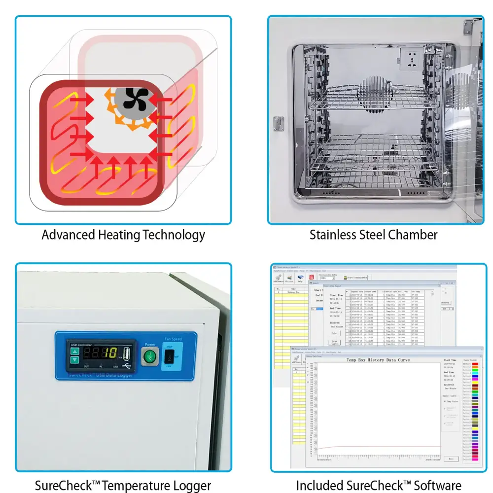 SureTemp™ Dual Convenction Incubators Accessories - Incubators Accessories