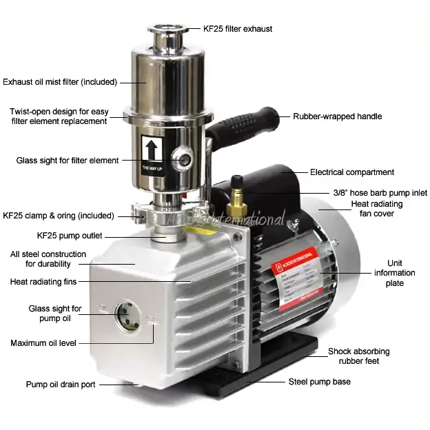 Vacuum Pump with Oil Mist Filter AI EasyVac 7 cfm ETL/CE - Pumps